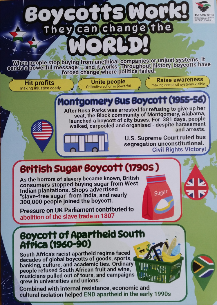 Boycotts Work